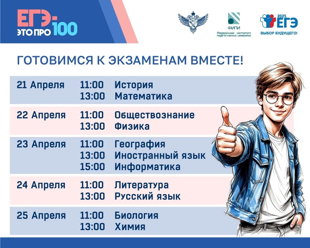 Всероссийский онлайн-марафон «ЕГЭ – это про100!».